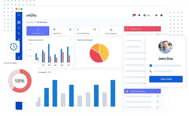 Vendor management system dashboard